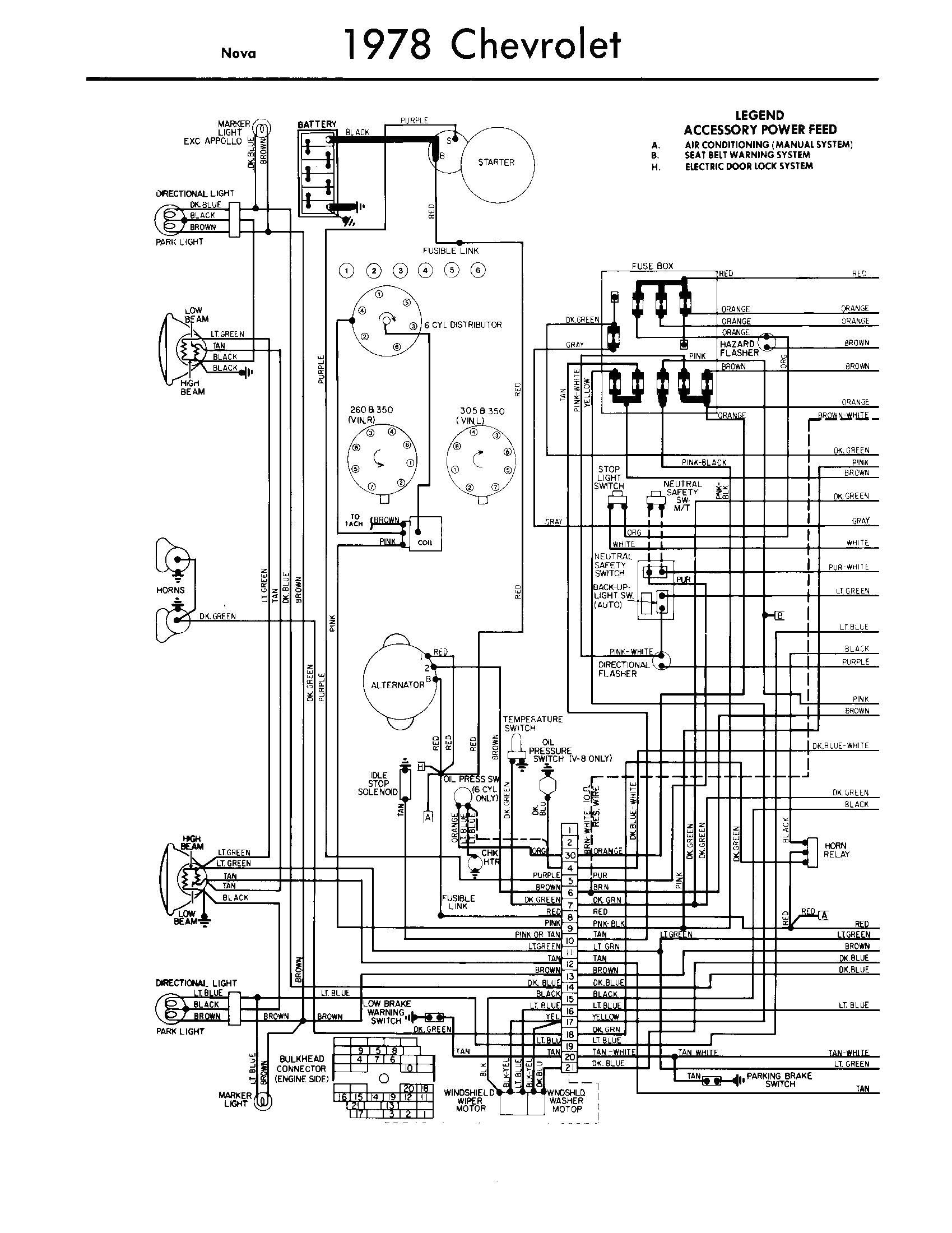 78 chevrolet pickup 350 wiring diagram wiring diagram review wiring diagram 78 chevy truck wiring diagram