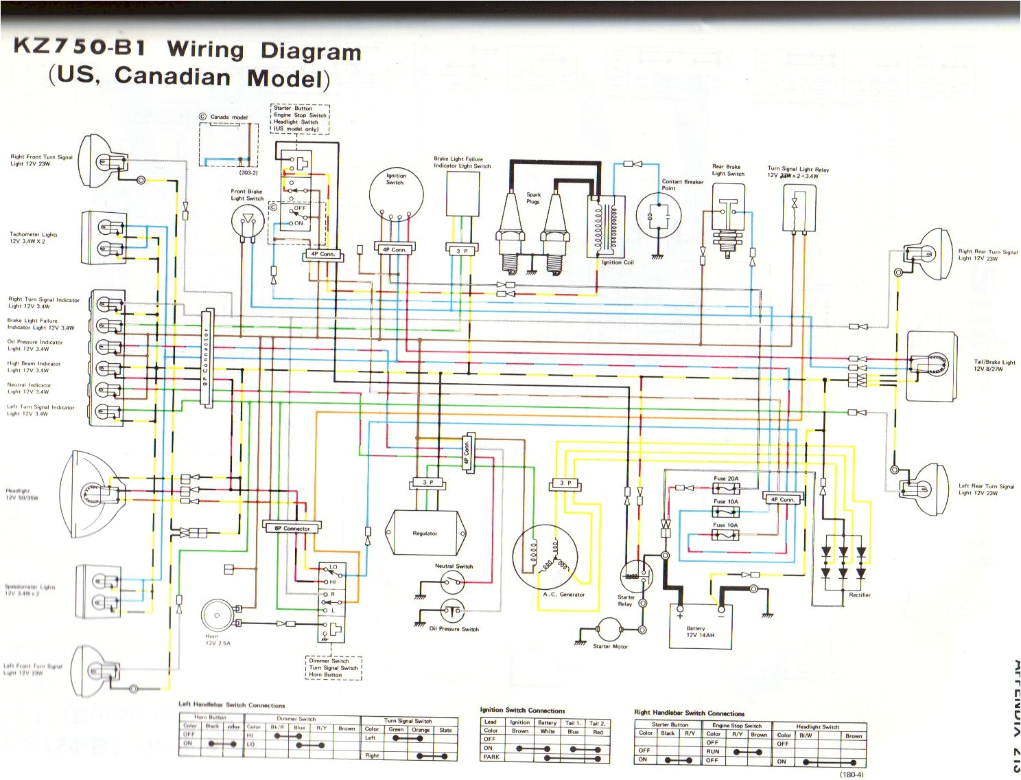 1978 kawasaki k z 750 wiring diagram wiring diagrams konsult 1978 kz750 wiring diagram kz750 wiring diagram