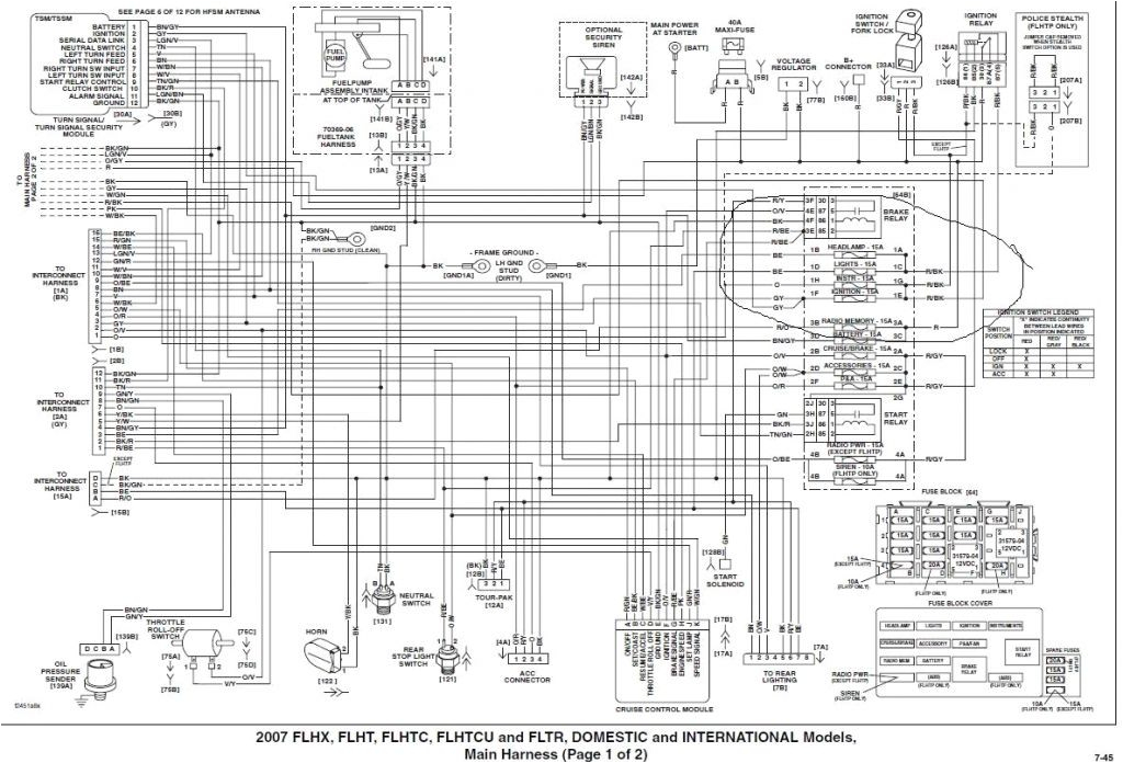 96 harley sportster wiring diagram