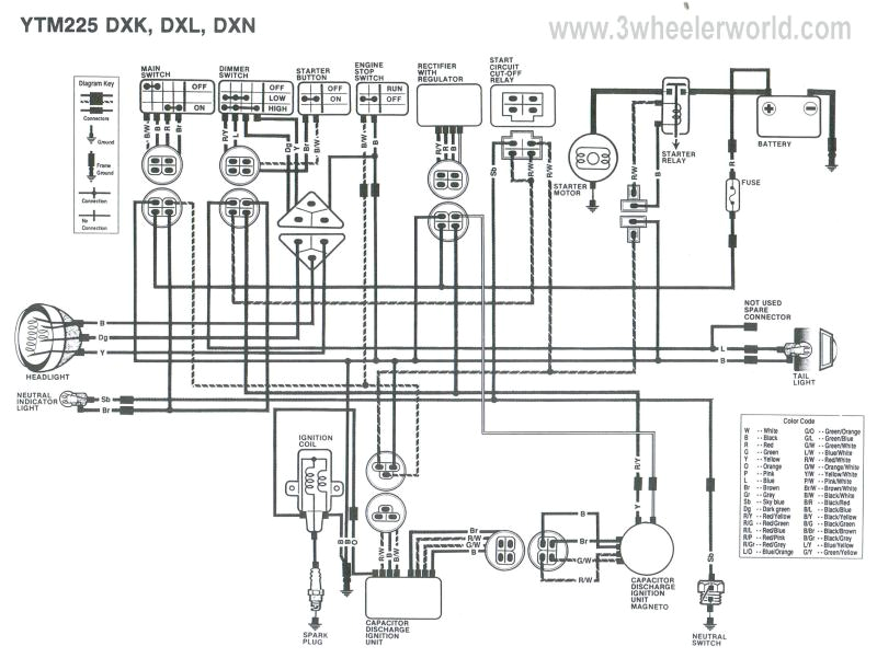 1984 honda nighthawk 650 wiring diagram new 1984 honda nighthawk 650 1984 honda nighthawk 650 wiring