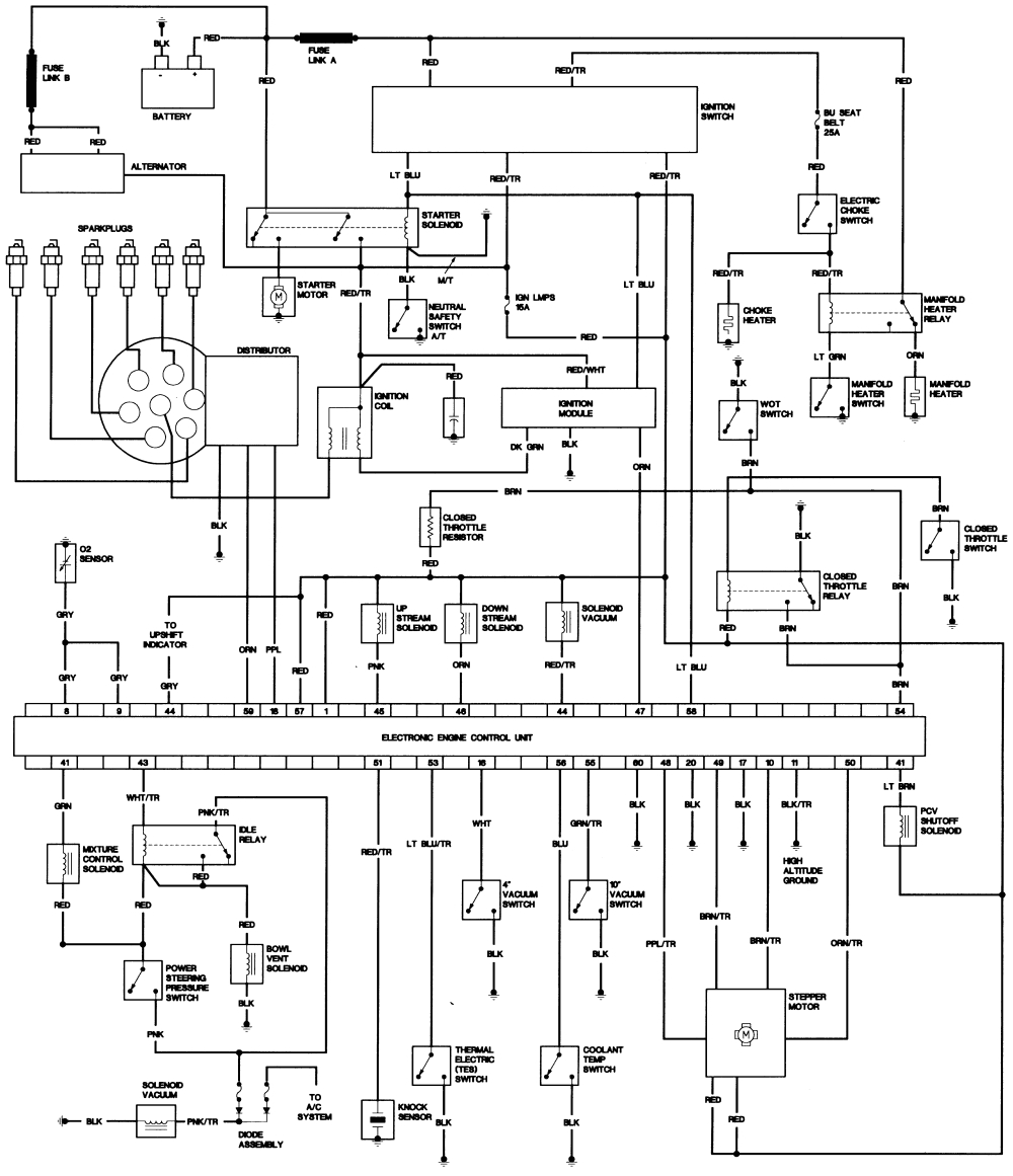25 1984 jeep cj and scrambler 6 cylinder engine wiring schematic