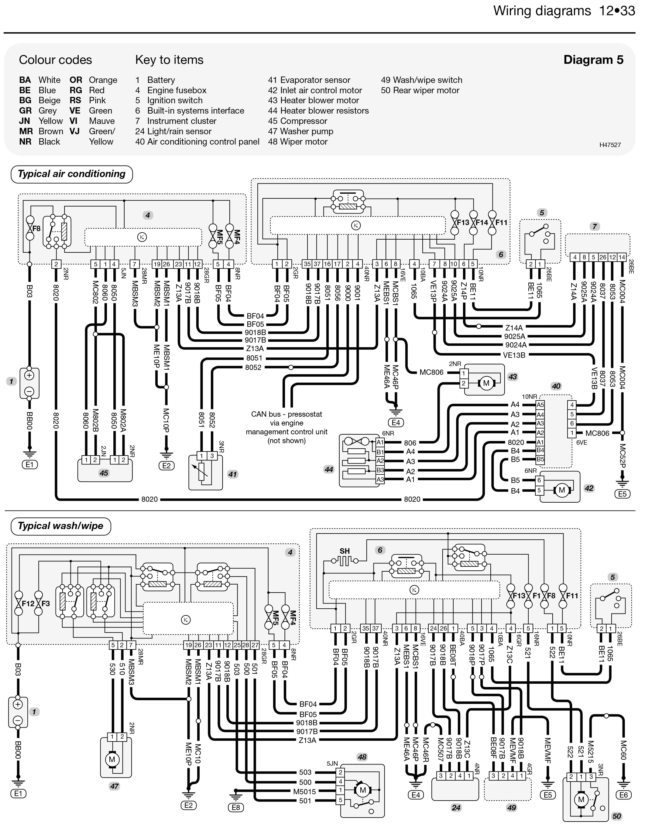 corvette c4 schematic wiring diagram centre 85 corvette fuse box
