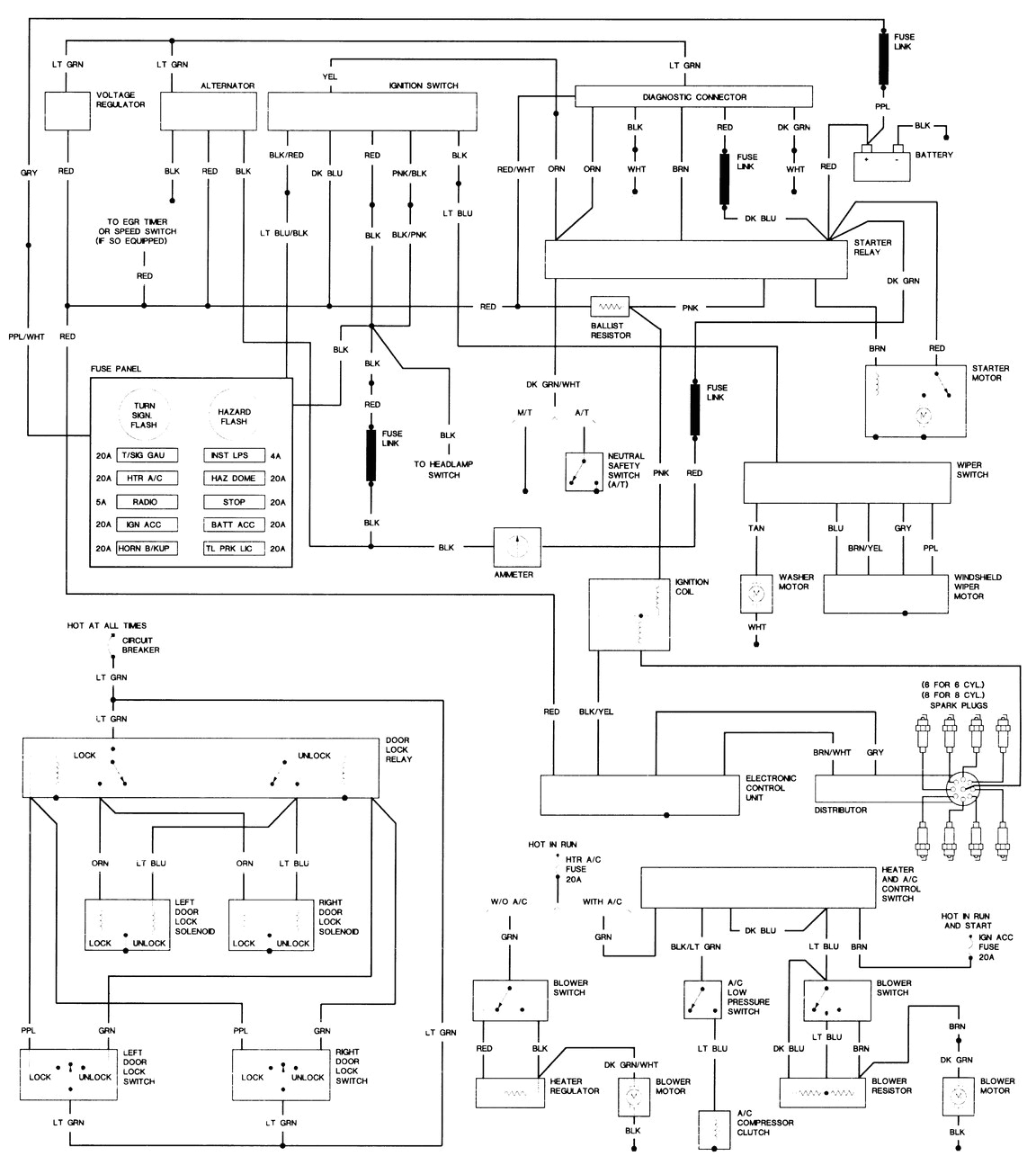 1986 dodge wiring diagram wiring diagram view 1986 dodge ram 50 wiring diagram 1983 dodge truck