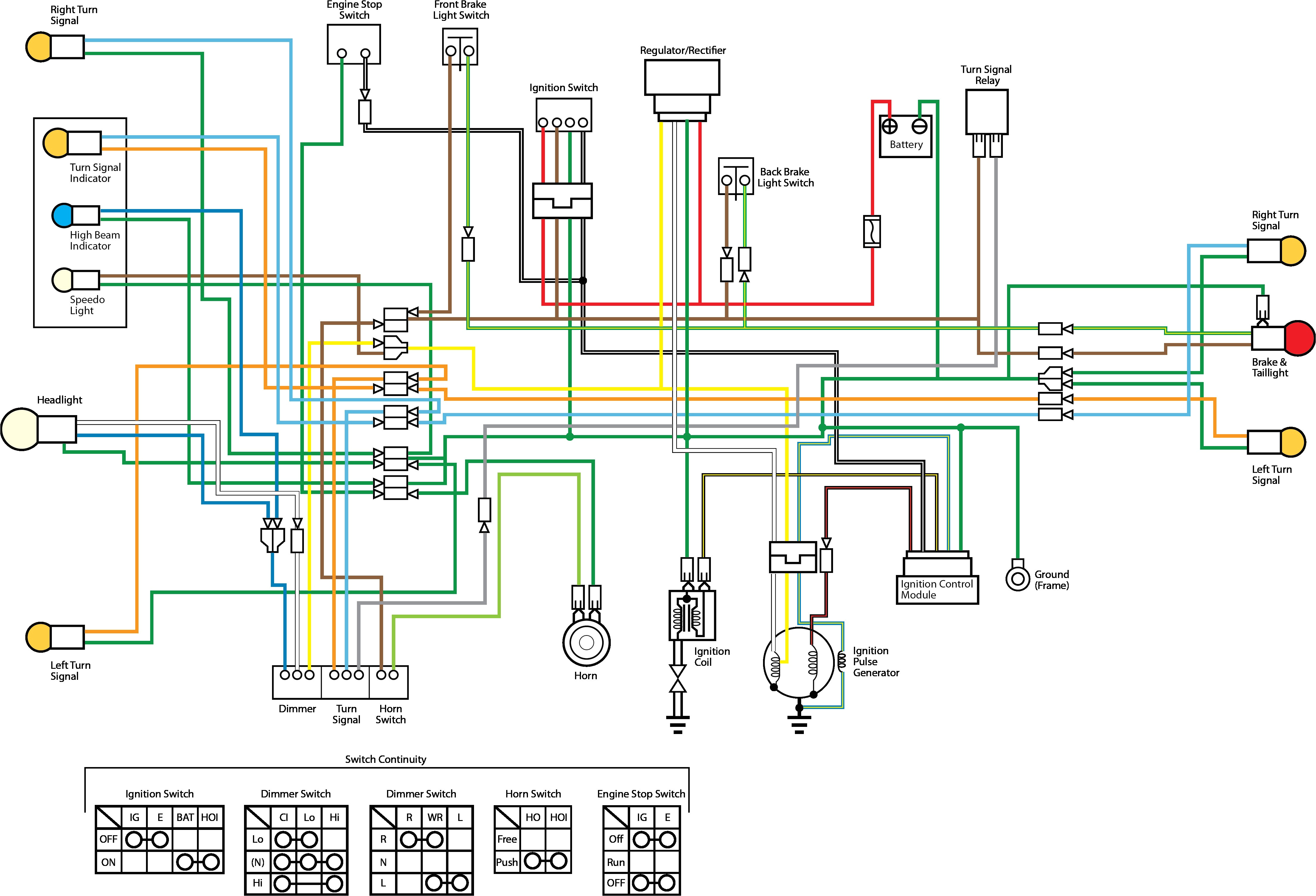 04 honda 250 ignition wiring wiring diagram technic 04 honda 250 ignition wiring