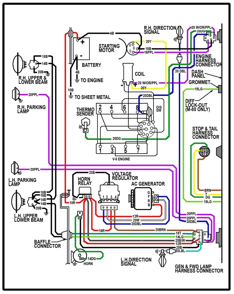 chevy wiring schematics wiring diagram article chevy wiring diagrams fuel pump chevy wiring schematics