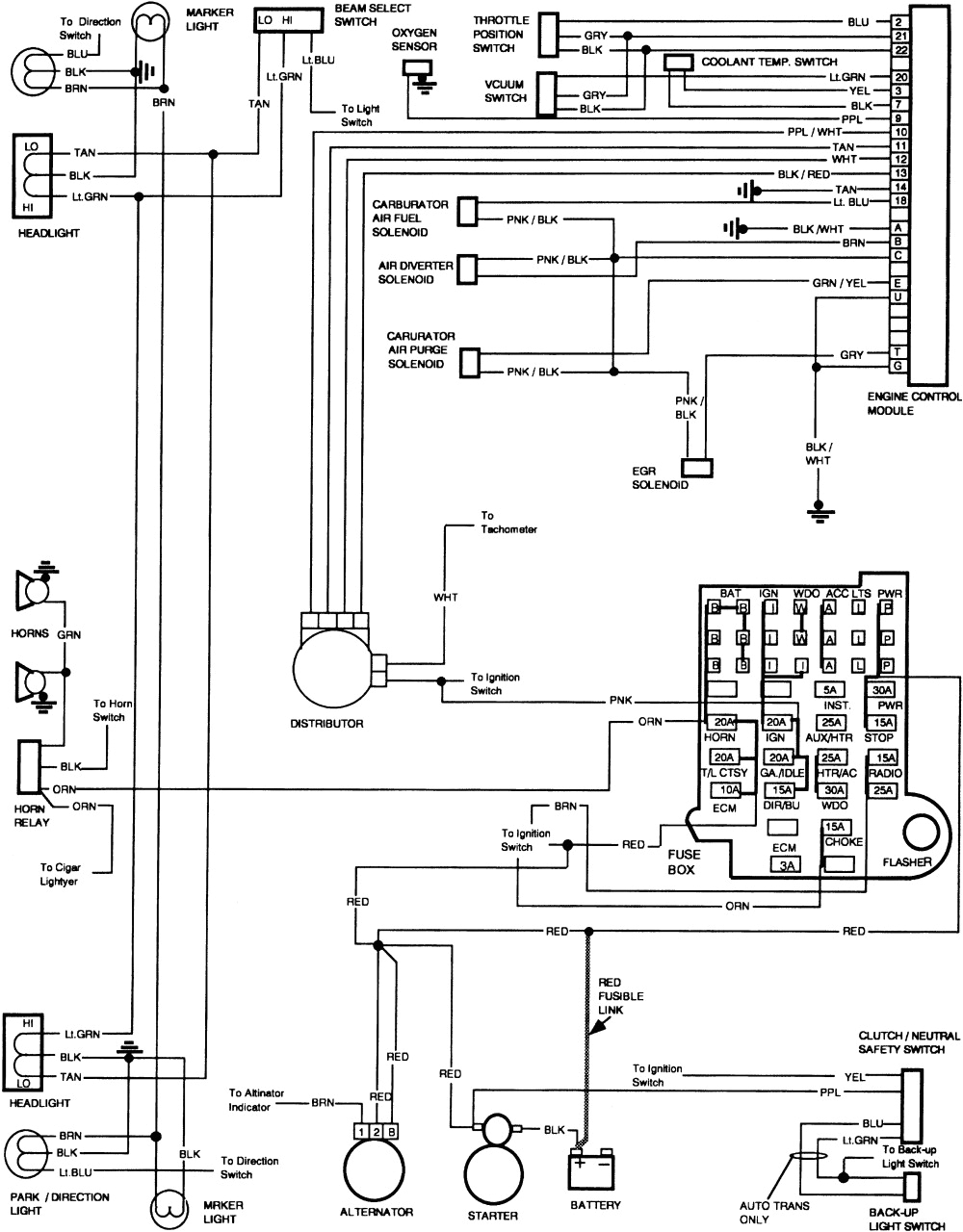 83 c10 wiring diagram wiring diagram list83 chevy silverado wiring diagram wiring diagrams second 83 c10