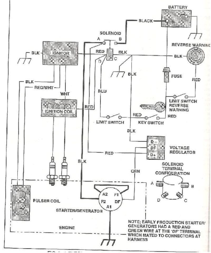 95 ezgo wiring diagram wiring diagram toolbox 1985 ez go wiring diagram