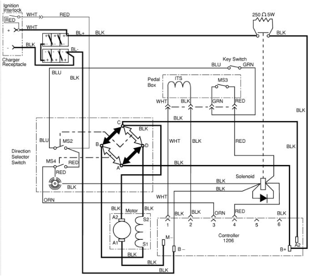 1987 ez go wiring wiring diagram inside 1987 ezgo electric golf cart wiring diagram 1987 ezgo