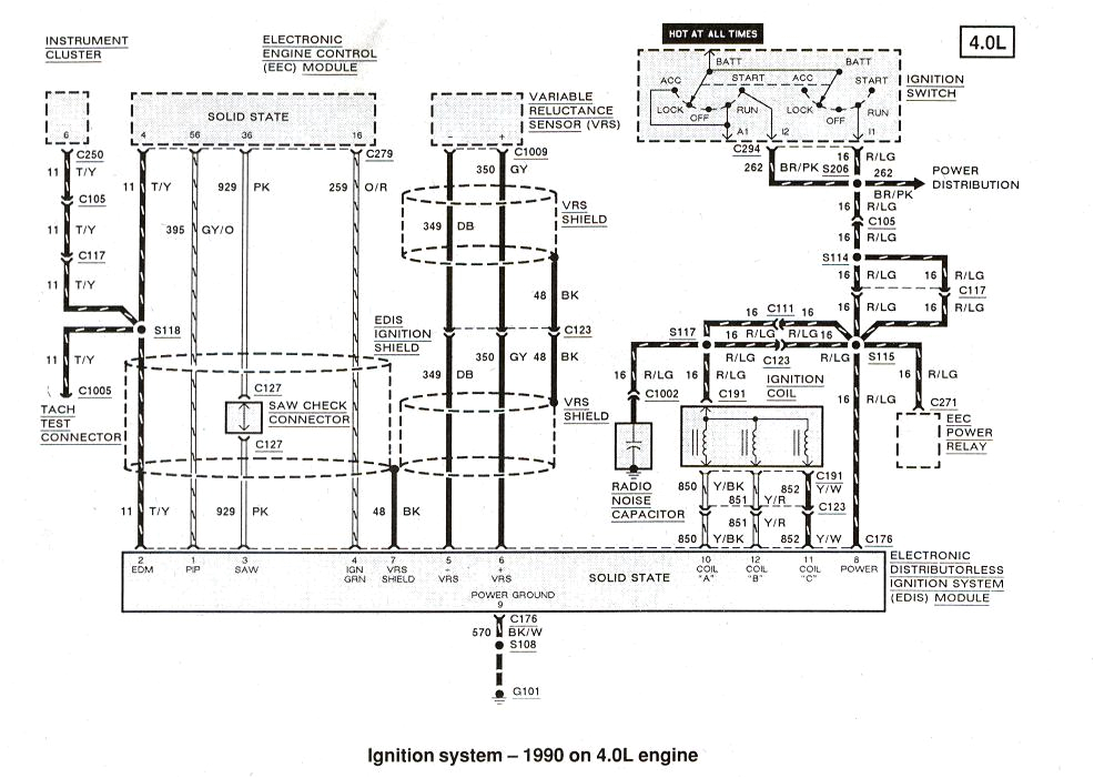 ford ranger bronco ii electrical diagrams at the ranger station ford ranger electrical diagram on 86 ford ranger tail light wiring