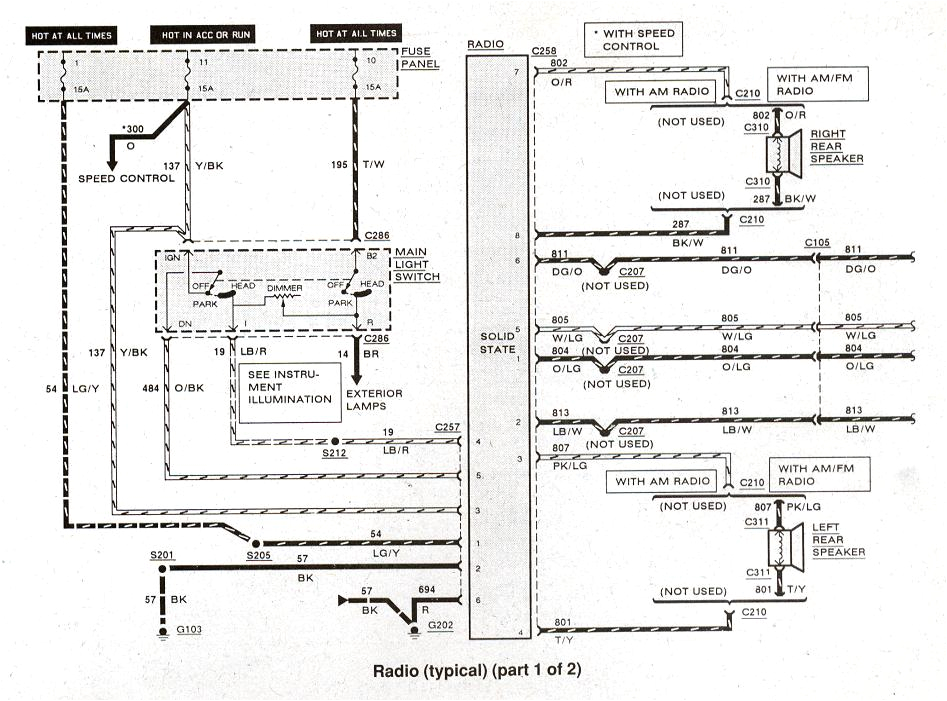 ford ranger bronco ii electrical diagrams at the ranger station ford ranger v6 wiring diagram 1985