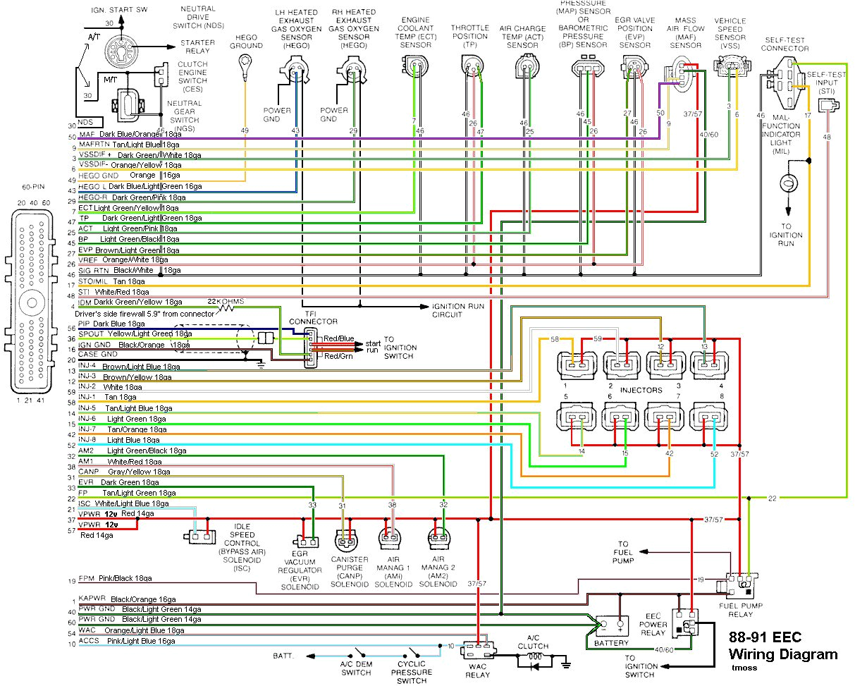 1990 mustang wiring schematic wiring diagram list 1990 ford mustang wiring diagram free download data diagram