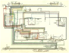 wiring diagram 1977 porsche 911 wiring diagram diagrams 1987 throughout webasto heater 1977 porsche 911 wiring diagram 1977 porsche 911 wiring diagram