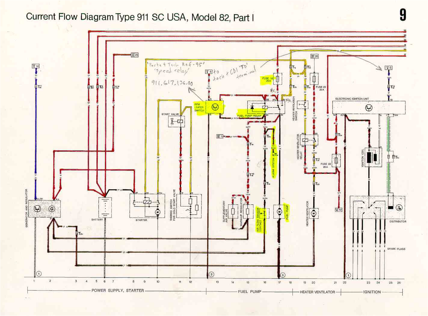 1971 porsche 911 wiring diagram wiring diagram viewelectrical diagram 911t cis 1973 electrical diagrams 911sc 1978