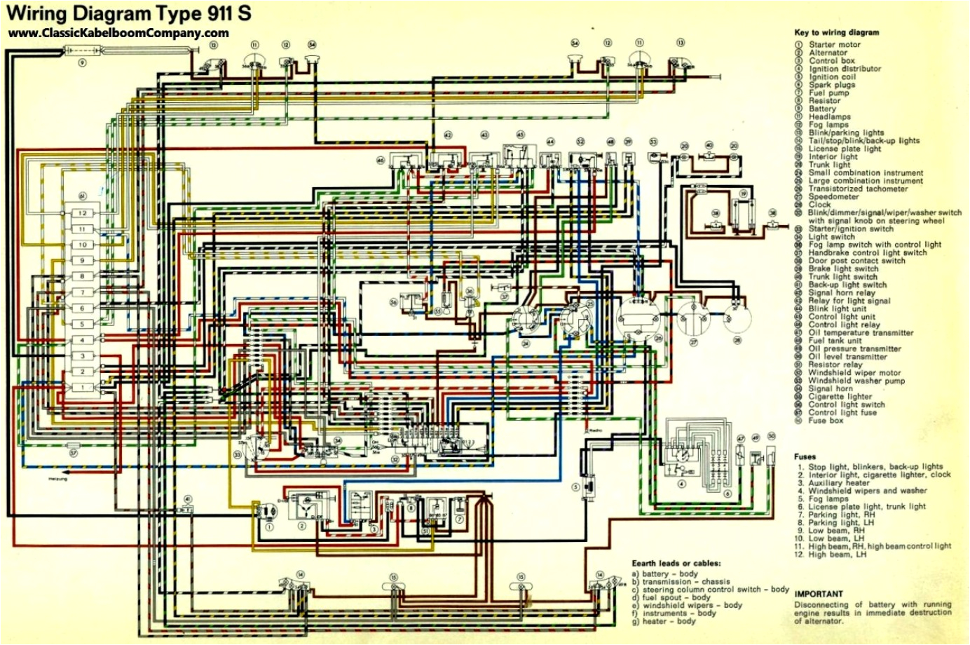 1987 porsche 911 wiring diagram wiring diagrams for diagram of 1987 porsche 911 engine wiring diagram
