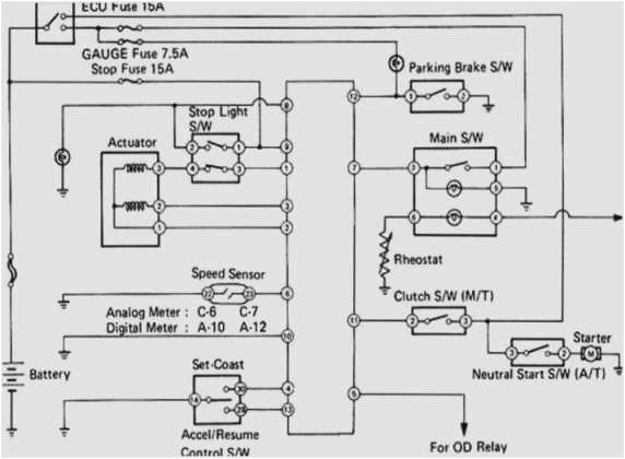 1988 ford thunderbird wiring diagram 89 ford clutch diagrams exle electrical wiring diagram u2022 rh huntervalleyhotels