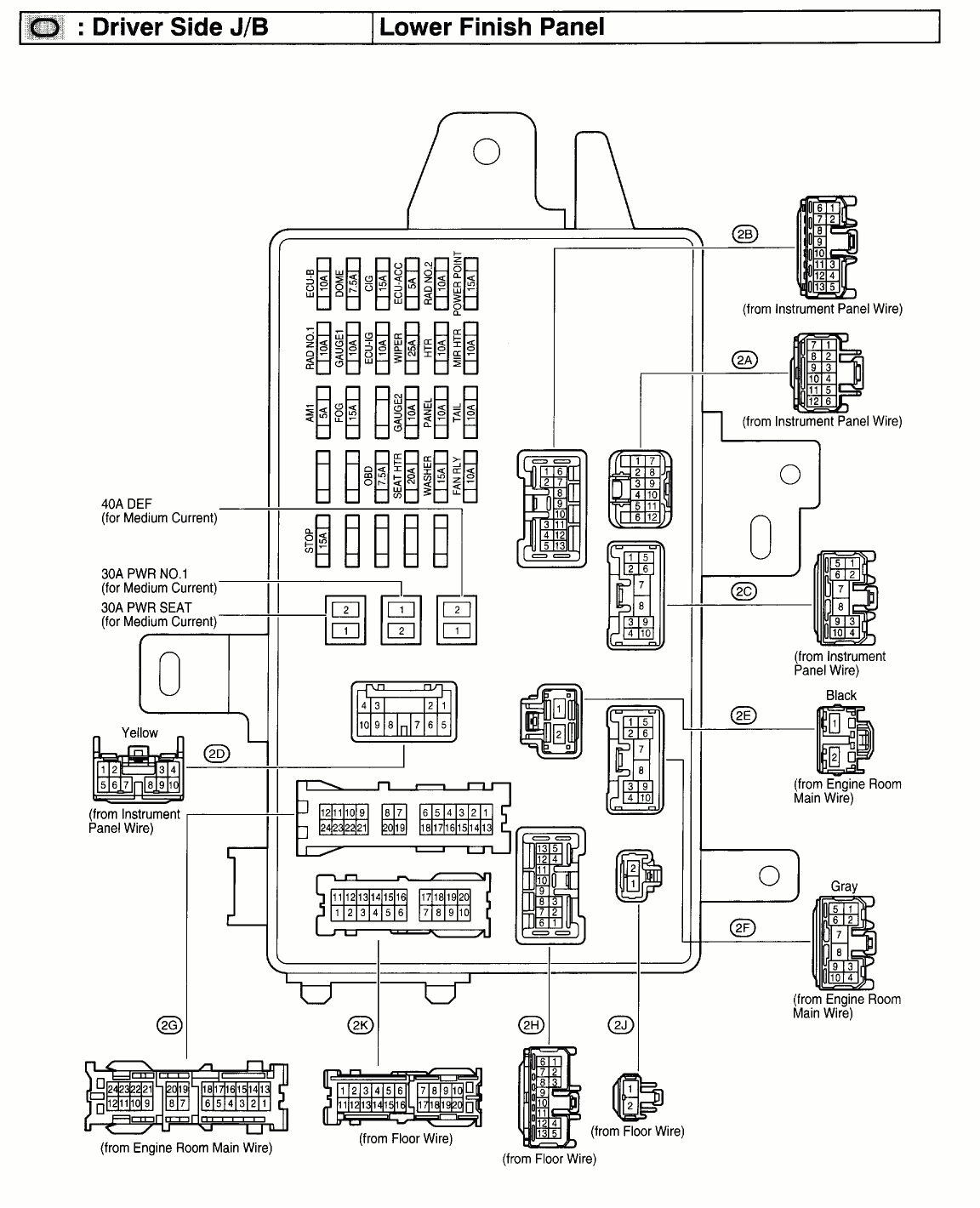 1989 toyota camry fuse diagram auto diagram database mix toyota camry fuse box layout schema diagram