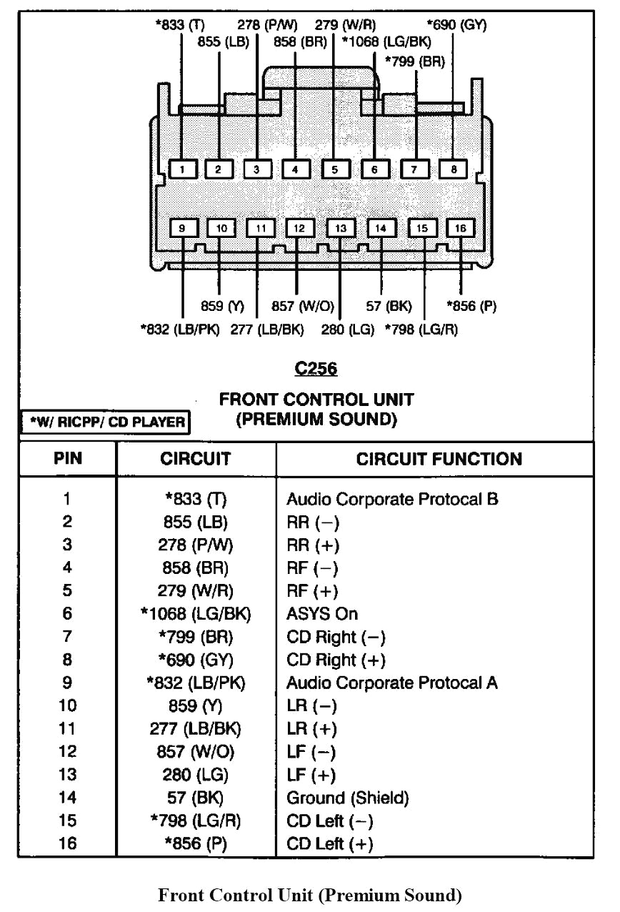 1991 ford radio wiring diagram wiring diagram