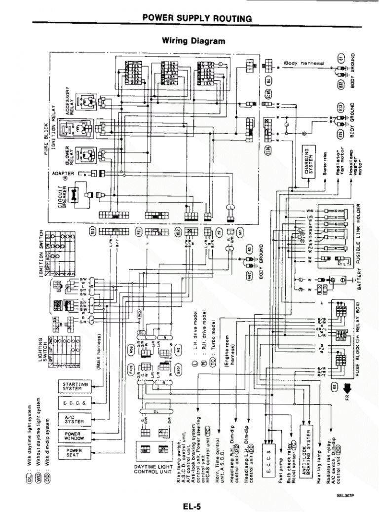 1989 Nissan 240sx Wiring Diagram 1990 Nissan Pickup Engine Diagram ...