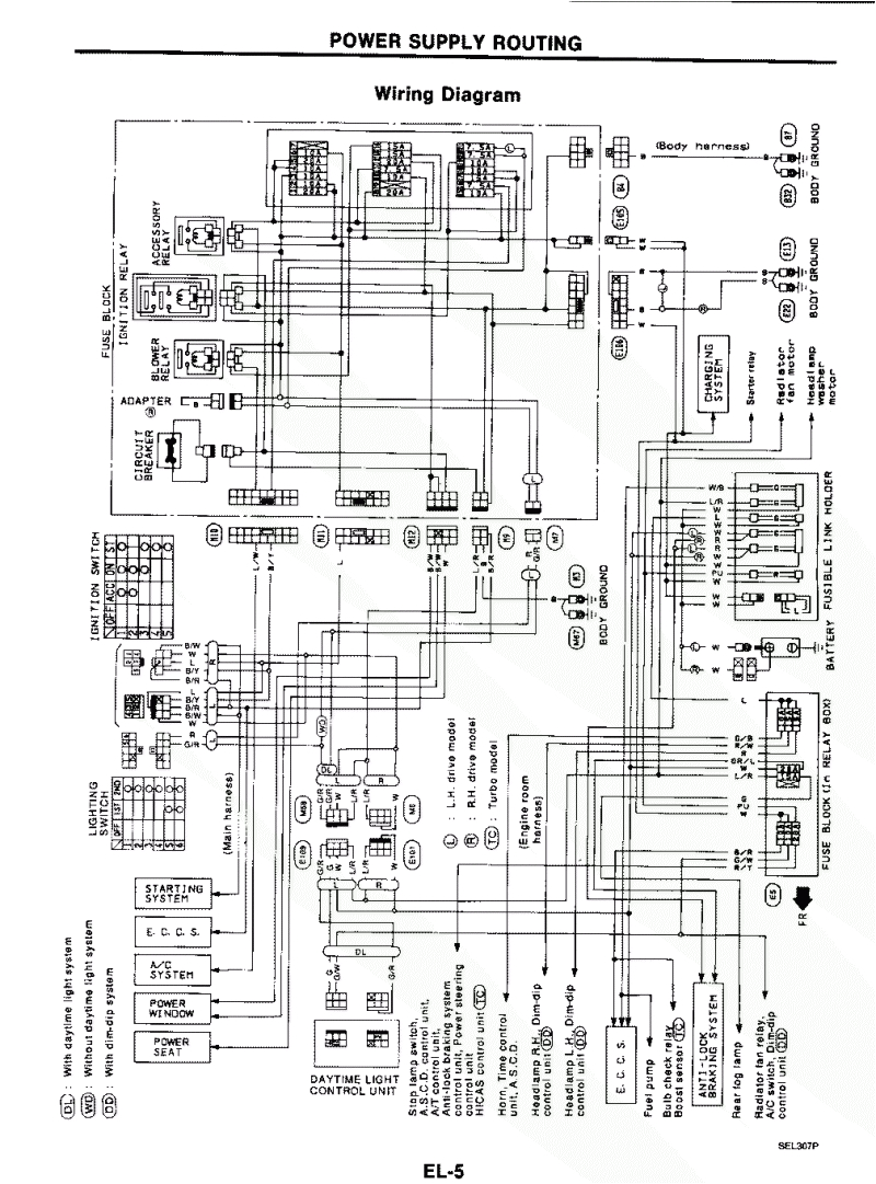 wiring diagram for 91 nissan 300zx wiring diagram load 1990 nissan pickup engine diagram wiring schematic