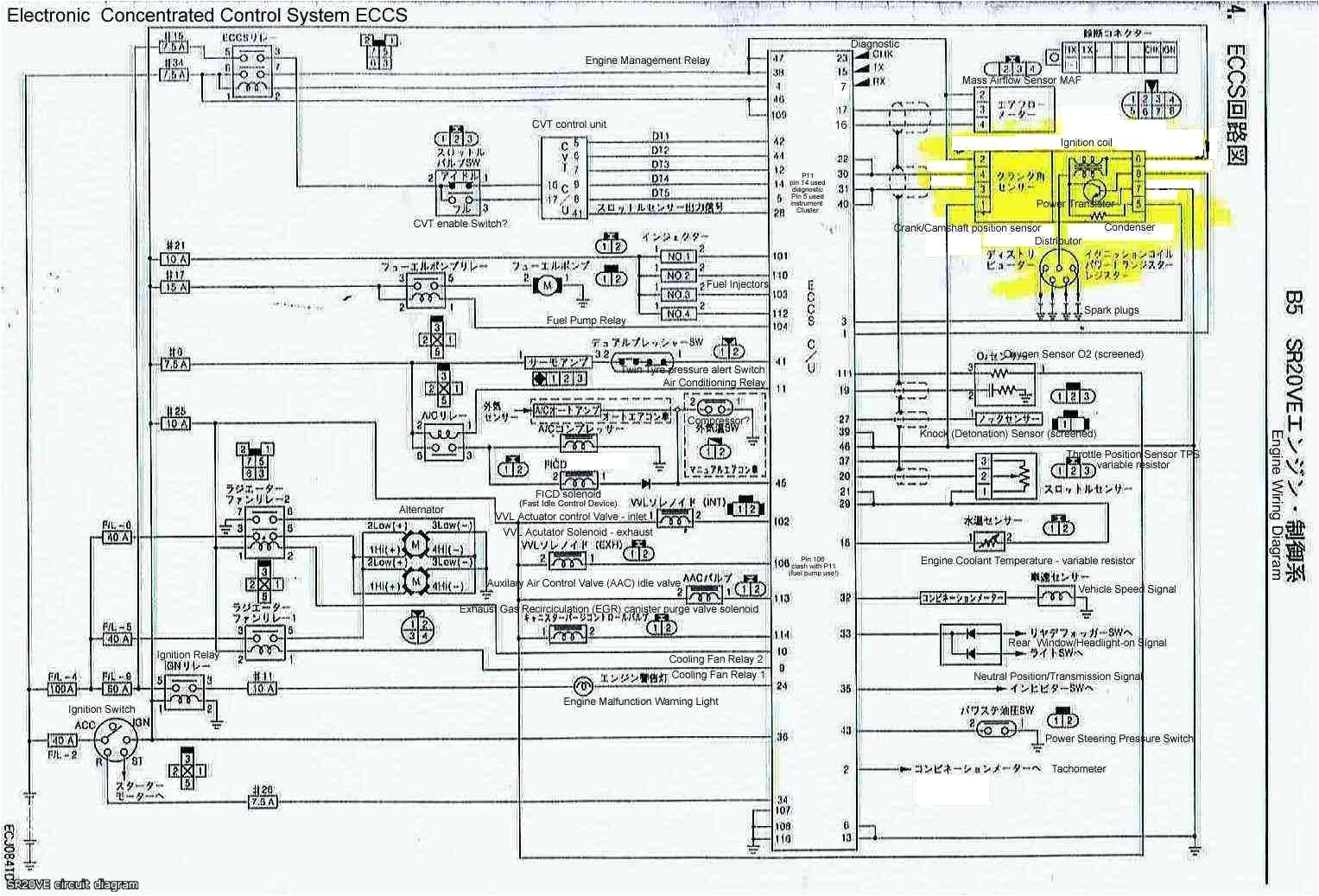 s13 ka24de wiring harness diagram free picture wiring diagram ka24de fuel injector wiring diagram iring diagram