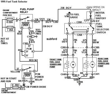 solved where is the fuel pump relay located on a 1990 fixyahere where is the fuel