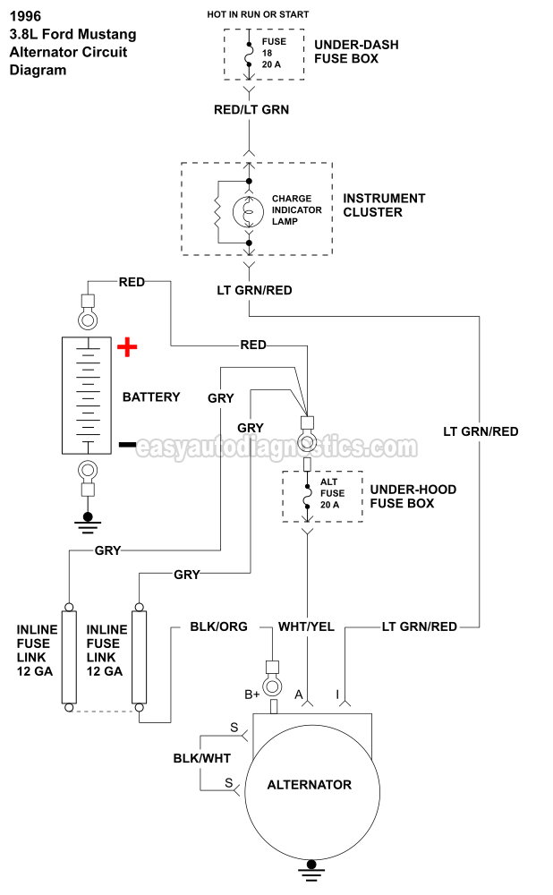 2000 mustang alternator wiring diagram wiring diagram blog 2000 ford alternator wiring 2000 ford alternator wiring