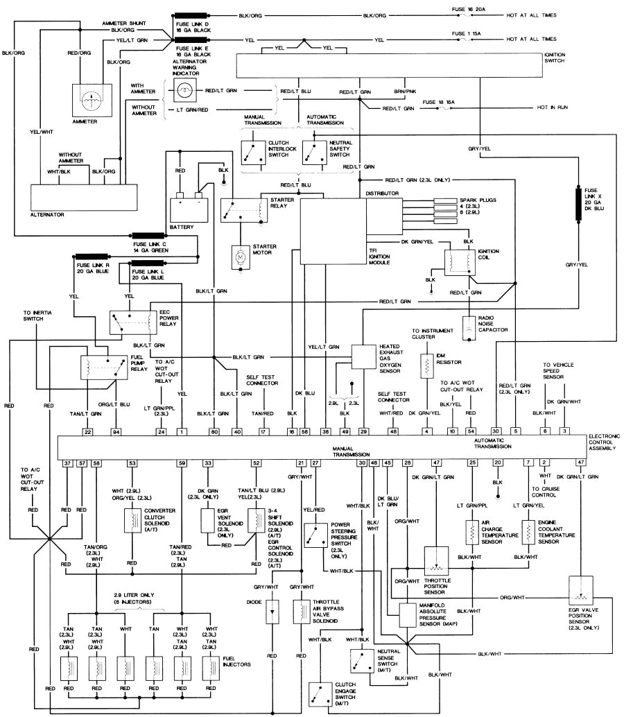 bronco ii wiring diagrams bronco ii corral 1990 ford bronco ii wiring diagram 1988 2 3l