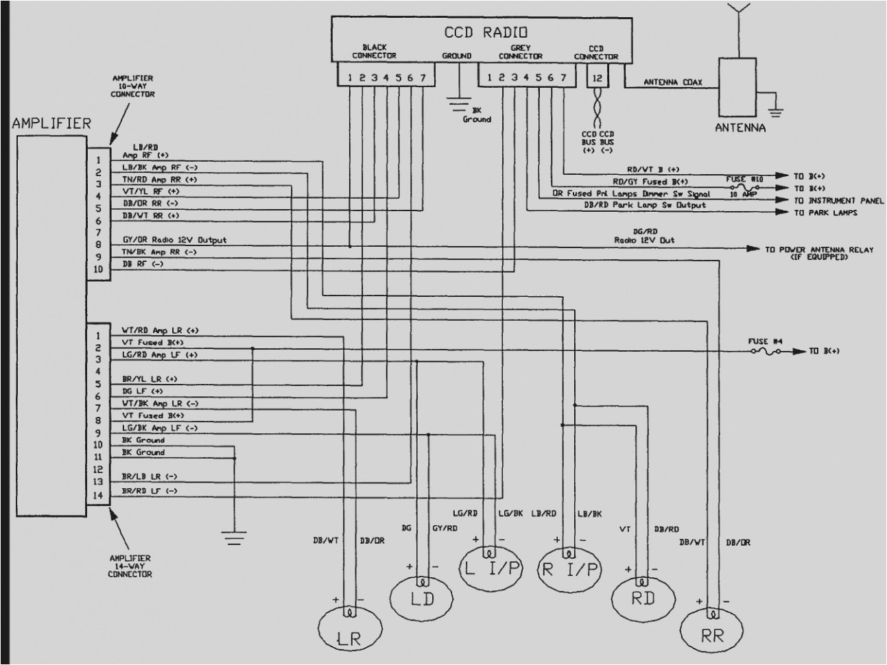 1995 jeep cherokee radio wiring wiring diagram toolbox 2002 jeep grand cherokee radio wiring diagram 1999