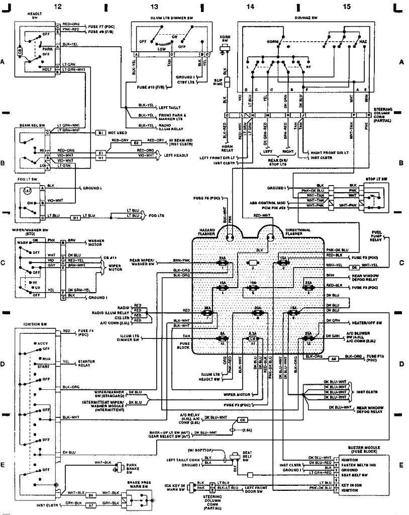 wiring diagram jeep wrangler yj wiring diagrams 1991 jeep wrangler starter wiring diagram 1991 jeep wrangler electrical diagram