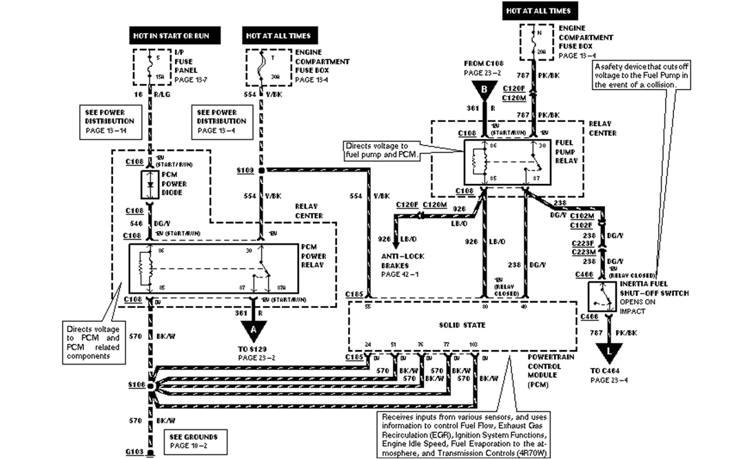 wiring diagram 1997 lincoln continental wiring diagram fascinating 97 lincoln continental radio wiring diagram 97 lincoln continental wiring diagram