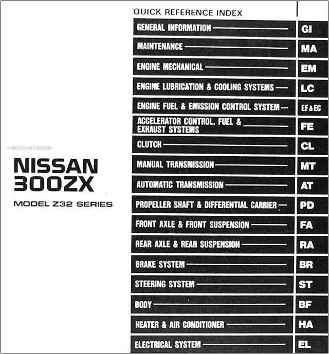 1991 nissan 300zx fuse box wiring diagram list 1991 nissan 300zx fuse box diagram 1991 nissan 300zx fuse box