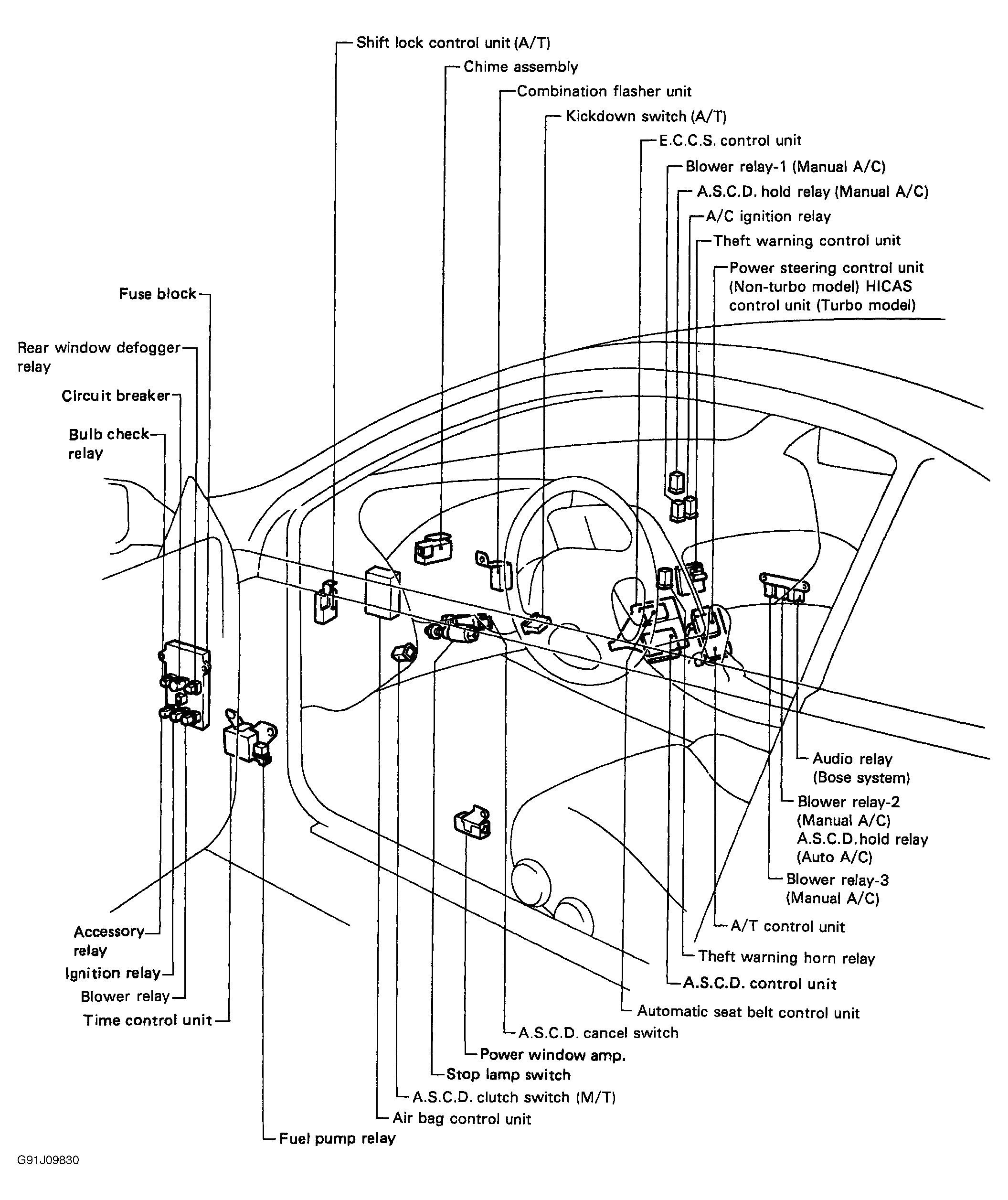 1993 nissan pickup wiring audio use wiring diagram mix 92 nissan pickup wiring diagram wiring diagram
