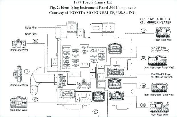 1996toyotacamrywiringdiagram toyota electrical wiring wiring 1996 toyota camry wiring diagram pdf