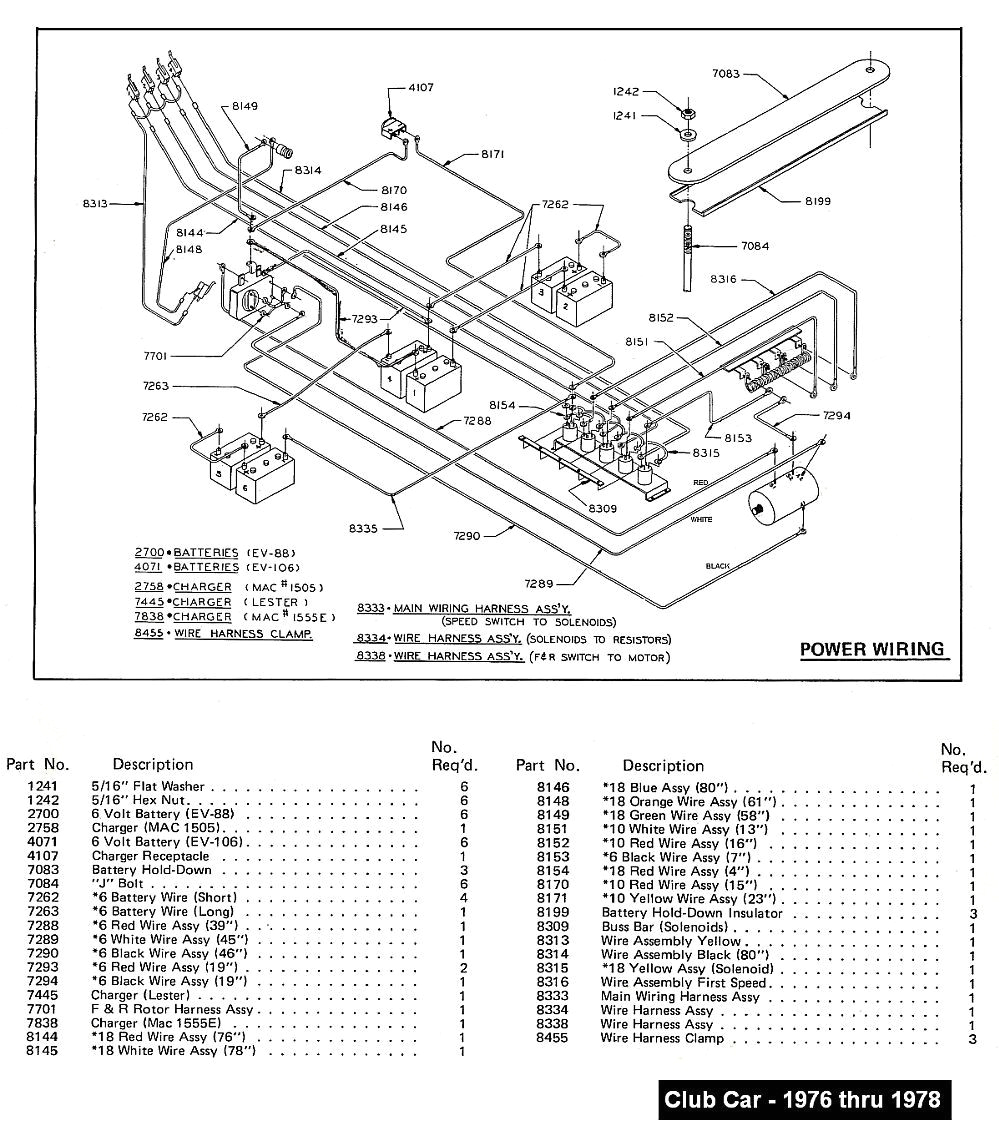 electric club car wiring diagram wiring diagram datasource 1993 club car battery diagram wiring diagram used