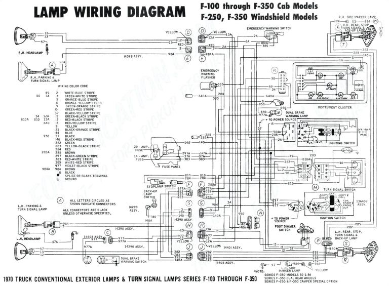 1991 ford F150 Wiring Diagram 91 ford F 250 Wiring Diagram Wiring