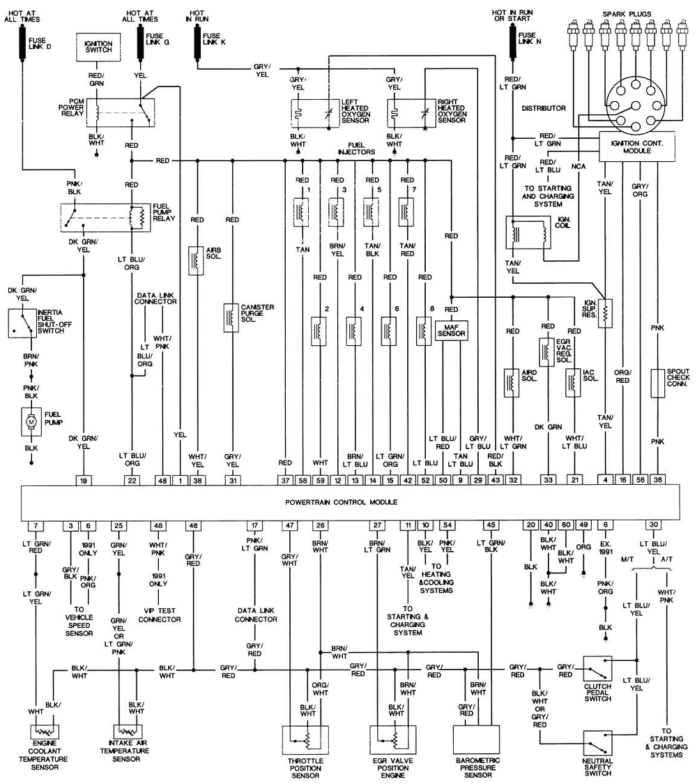 91 mustang wiring diagram light wiring diagrams konsult 91 mustang door switch wiring diagram