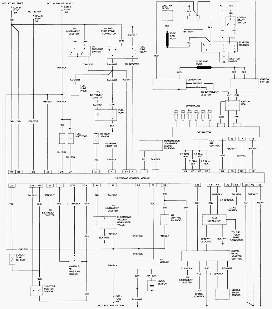 chevy s10 wire diagram wiring diagram structure chevy s10 pickup wiring diagram chevrolet s10 wiring diagram