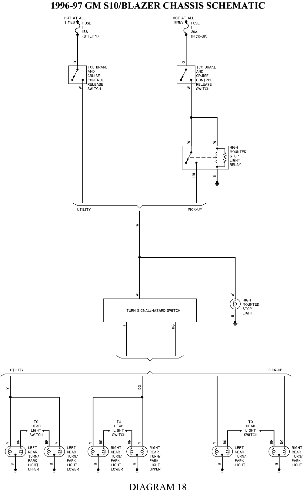 1998 s10 pickup wiring diagram wiring diagram sheet mix repair guides wiring diagrams wiring diagrams autozone