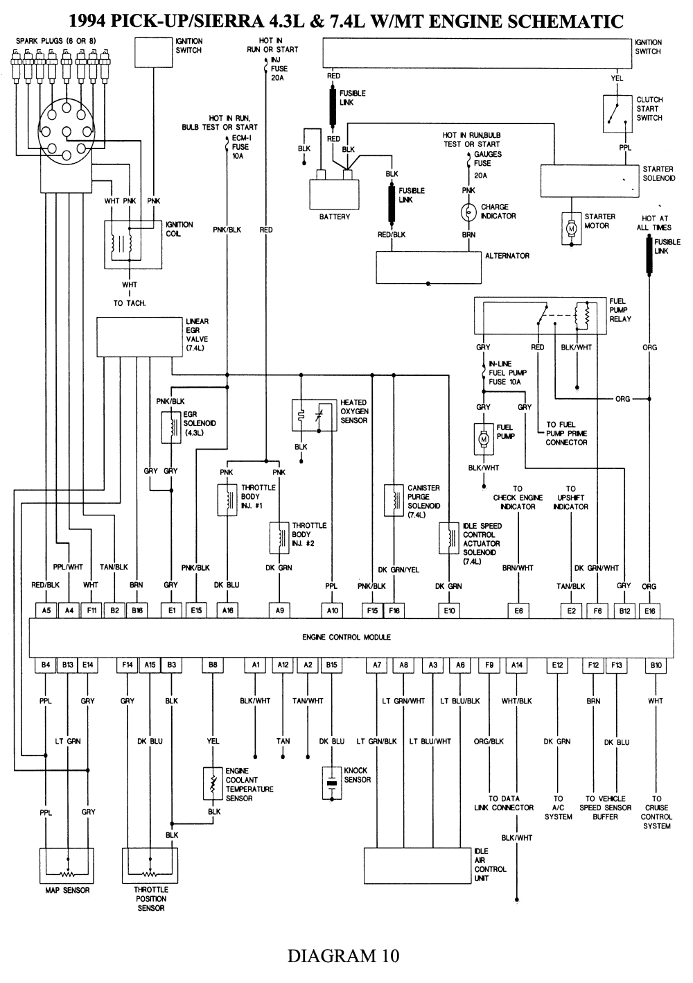 1994 gmc wiring diagram wiring diagram name 1994 gmc topkick wiring diagram 1994 gmc topkick wiring diagram