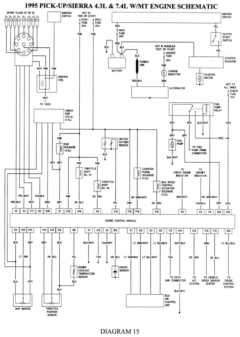 Gmc Topkick Wiring Diagrams