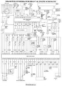 1992 Gmc topkick Wiring Diagram Repair Guides Wiring Diagrams Wiring