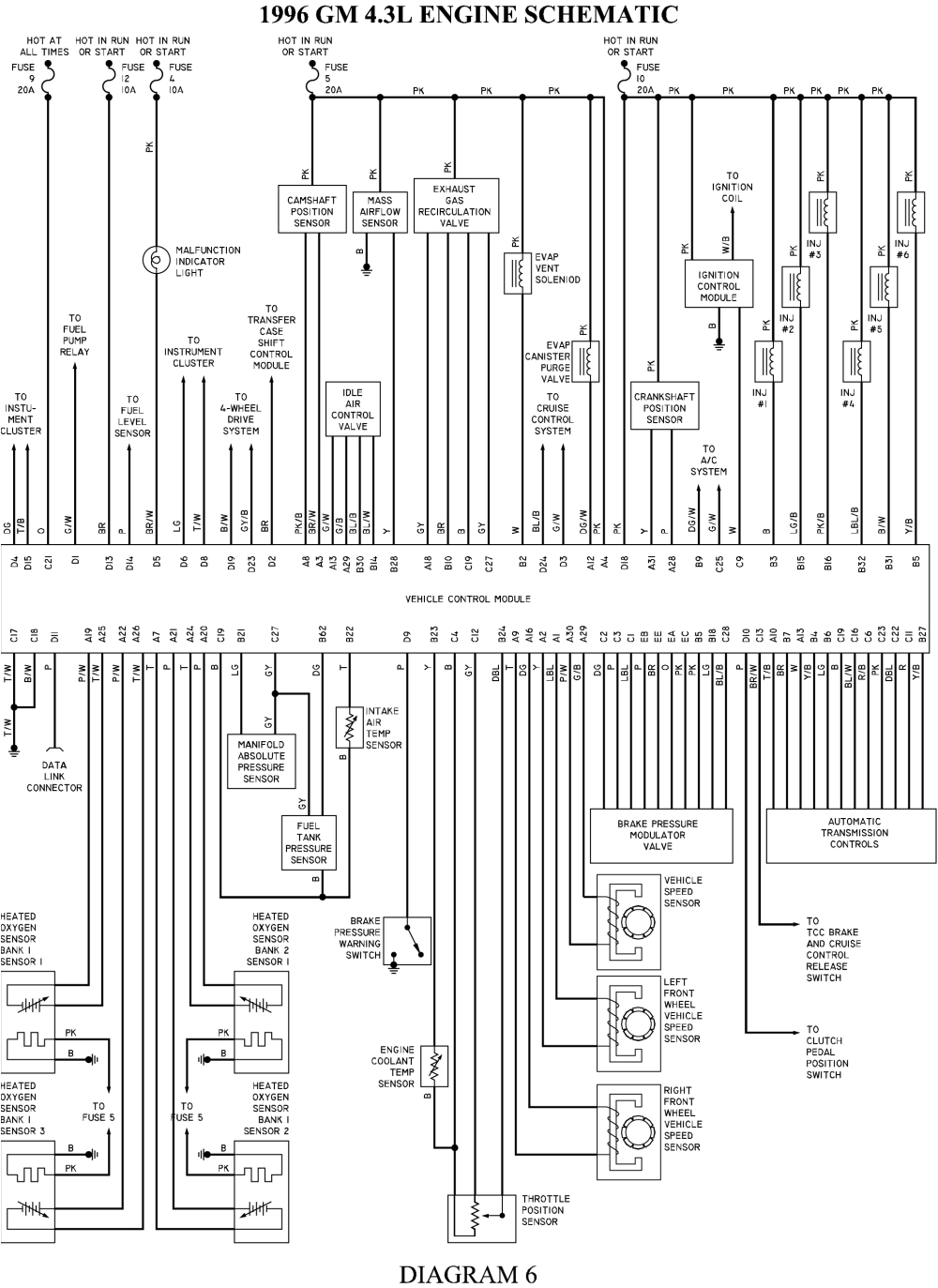 s10 wiring diagram