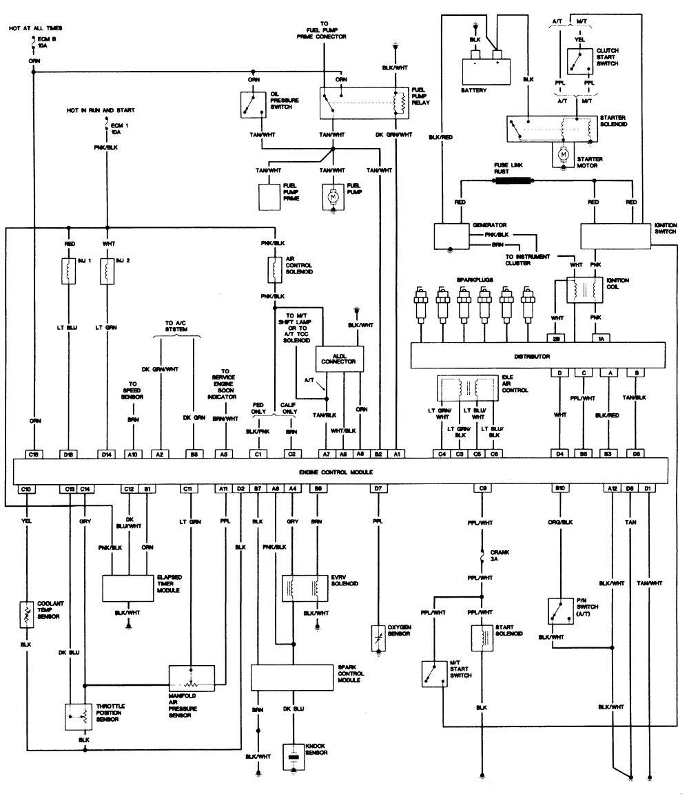 s10 wiring diagram wiring diagram rows s10 1992 wiring diagrams s10 wiring diagram