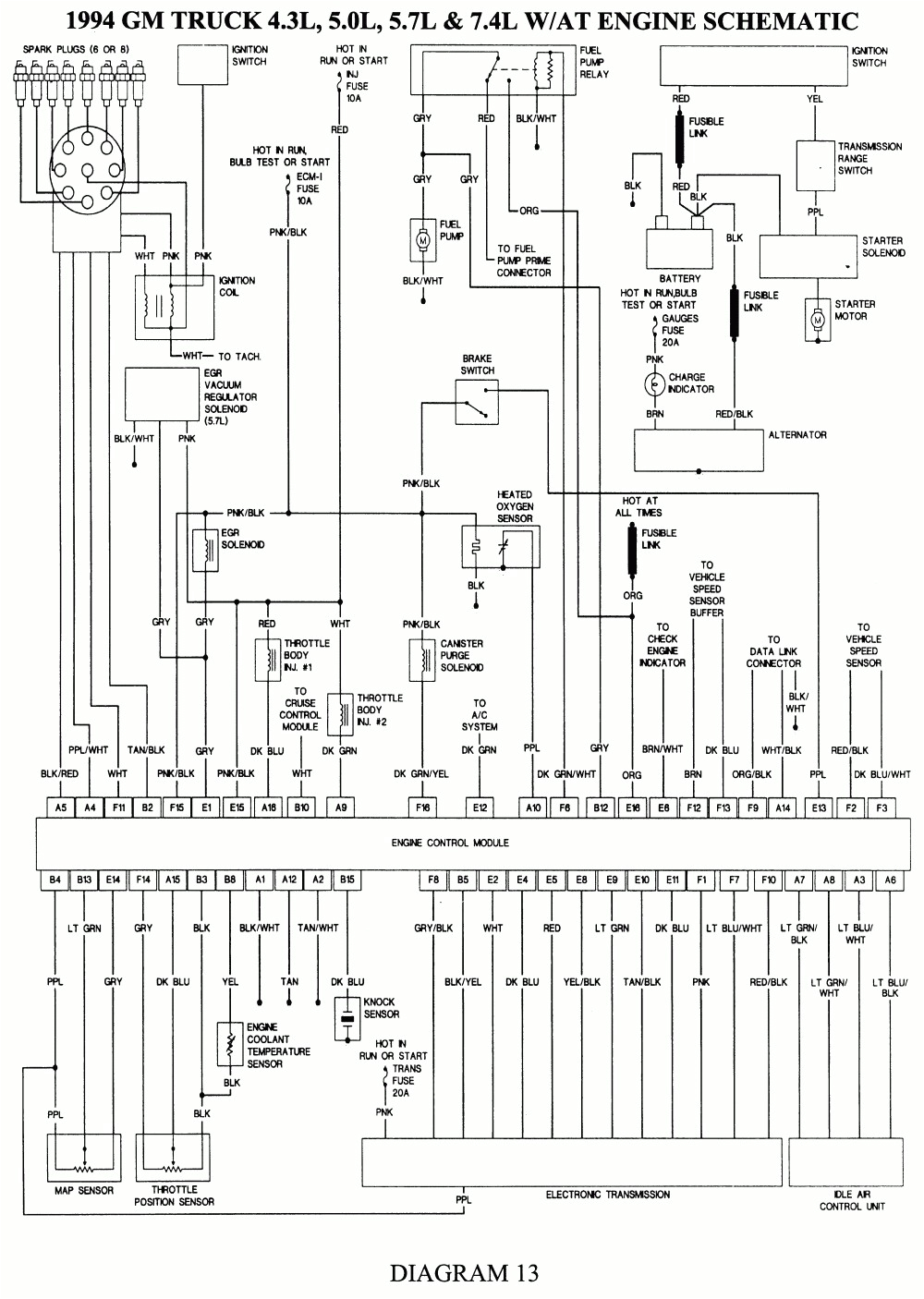 1993 4 3 tbi wiring diagram schema diagram database 1993 4 3 tbi wiring diagram
