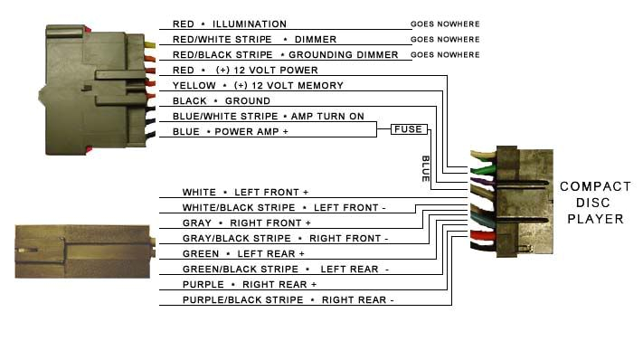 1997 ford explorer wiring color code for cd player schema diagram ford wiring color codes stereo
