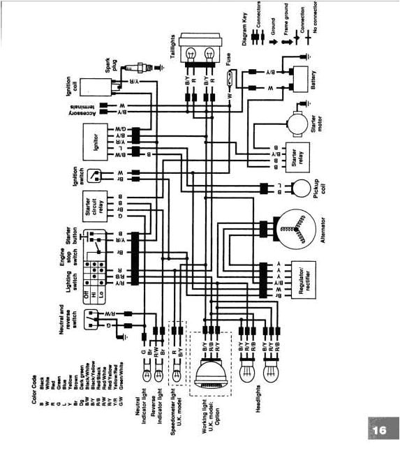 1988 kawasaki bayou 300 wiring diagram atv parts diagram1988 kawasaki bayou 300 wiring diagram