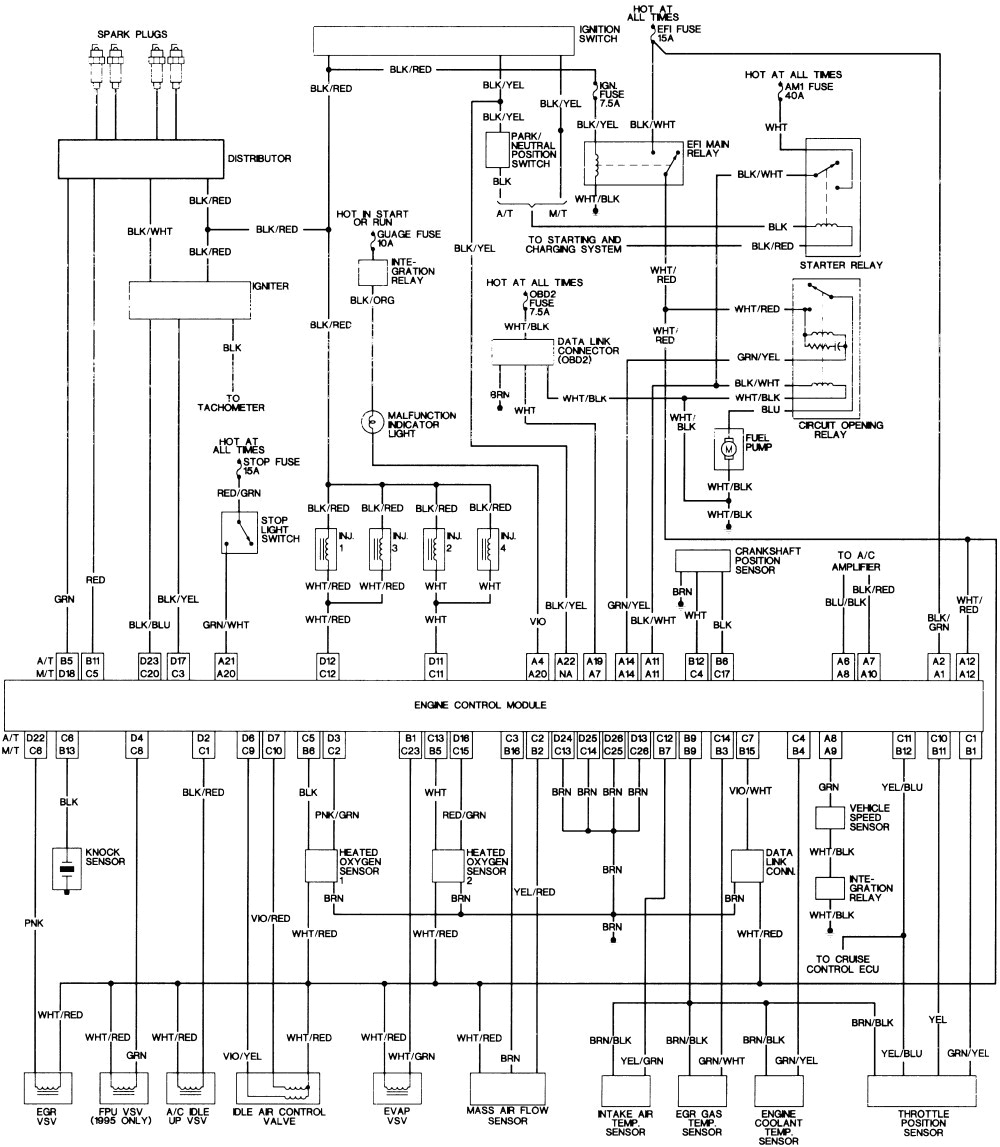 91 toyota pickup ac diagram wiring diagram go 89 toyota truck fuel wiring diagram
