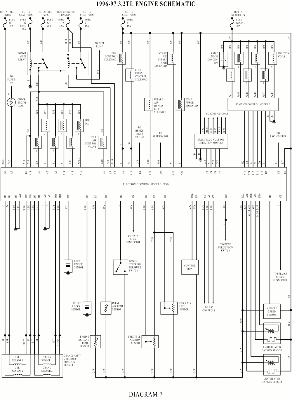94 integra wiring diagram wiring diagram basic 94 integra wiring diagram