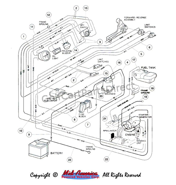 auto gas wiring diagram wiring diagram technic 1993 gas club car carry all wiring diagram use