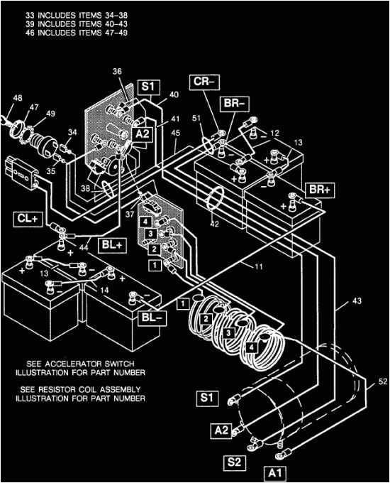 wiring diagram image for 1983 93 ezgo resistor cart to help fix problems e z go textron wiring diagram e z go wiring diagram